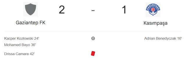Gaziantep FK Kasımpaşa maç özeti ve golleri! (ÖZET) Gaziantep FK Kasımpaşa kaç kaç bitti, golleri kim attı?