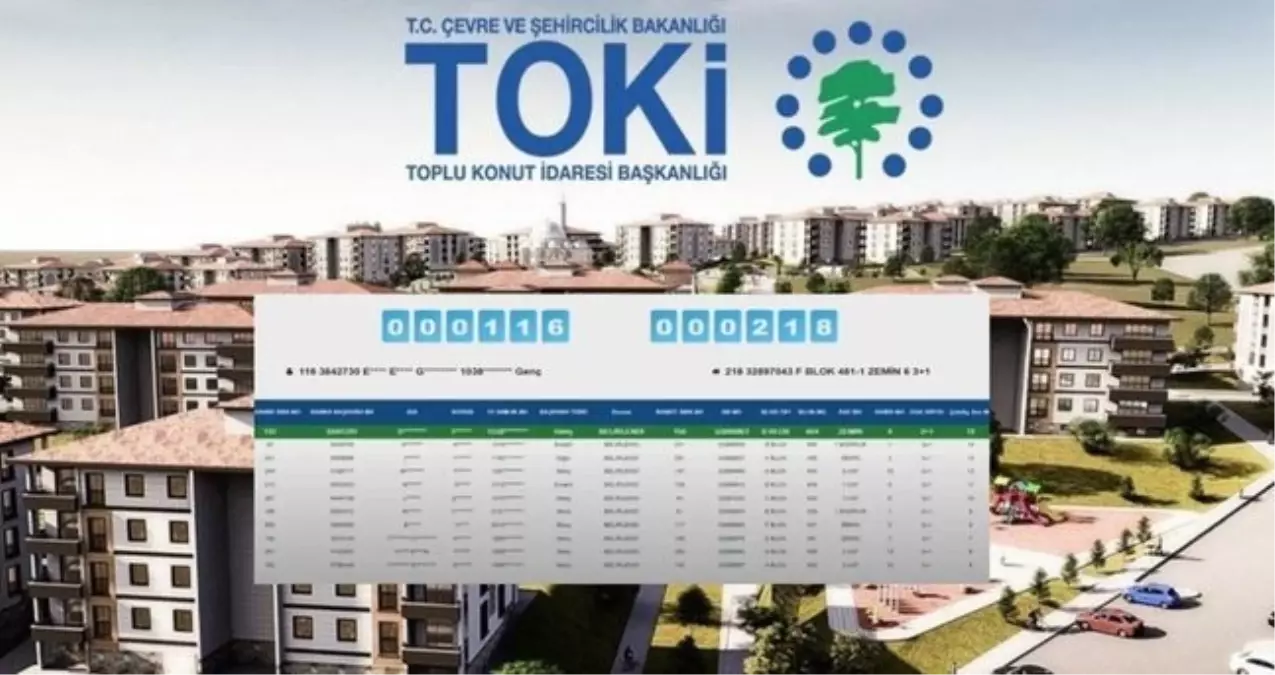 TOKİ YOZGAT KURA SONUÇLARI (TAM İSİM LİSTESİ): TOKİ Yozgat kura sonuçları nasıl öğrenilir? TOKİ Yozgat kur...
