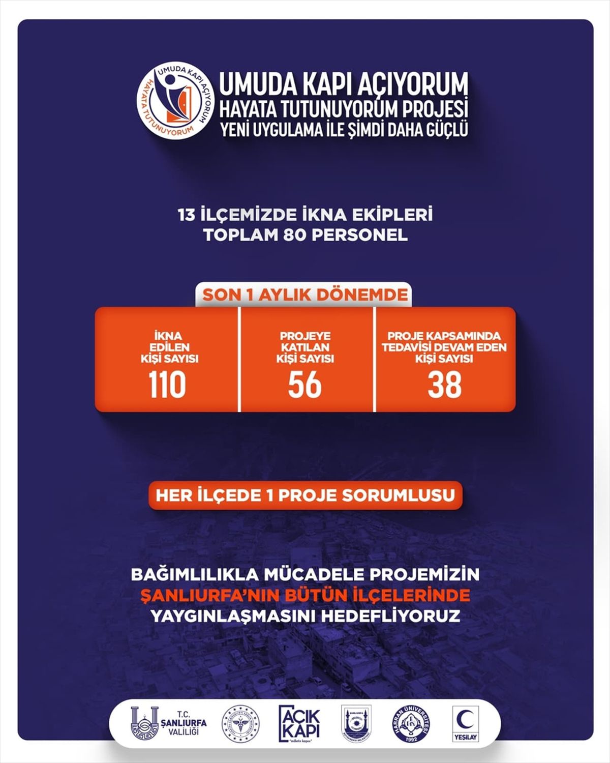 Şanlıurfa'da bağımlılıkla mücadele çalışmaları