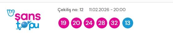 Şans Topu sonuçları açıklandı 11 Şubat 2026 Çarşamba! Şans Topu sonuçlarına ne zaman, nereden bakılır?