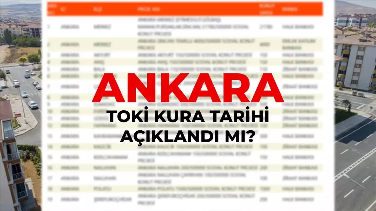 TOKİ Ankara çekilişi ne zaman? KURA TAKVİMİ! Ankara TOKİ kura çekimi ne zaman yapılacak?
