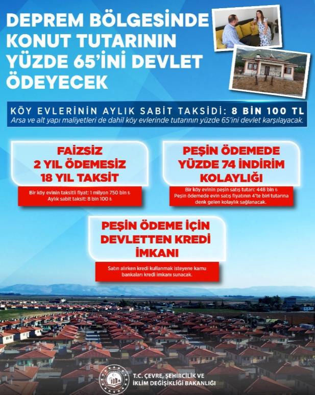 TOKİ Deprem Konutları Fiyatları! Taksit ve peşin ödeme planı nasıl olacak?