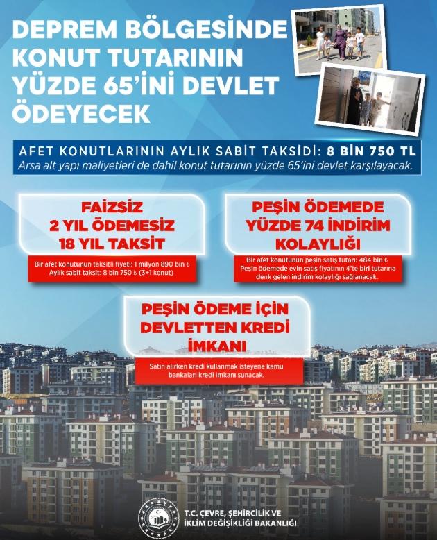 TOKİ Deprem Konutları Fiyatları! Taksit ve peşin ödeme planı nasıl olacak?