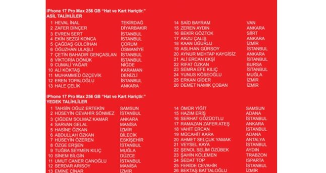 AKBANK IPHONE ÇEKİLİŞİ SONUÇLARI (TAM İSİM LİSTE): Akbank iPhone çekiliş sonuçları nasıl öğrenilir? Akbank iPhone çekiliş sonuçları isim listesi!