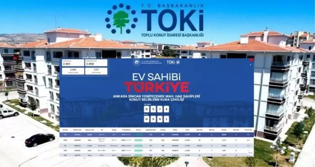 TOKİ ANKARA SİNCAN YENİPEÇENEK KURA SONUÇLARI (TAM İSİM LİSTESİ): TOKİ Ankara kura sonuçları nasıl öğrenil...