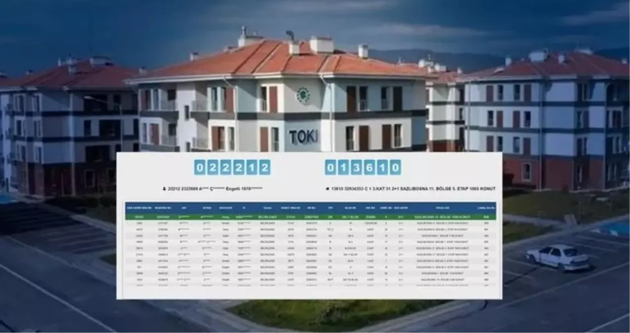 TOKİ BOLU KURA SONUÇLARI (TAM İSİM LİSTESİ): TOKİ Bolu kura sonuçları nasıl öğrenilir? TOKİ Bolu kura sonu...