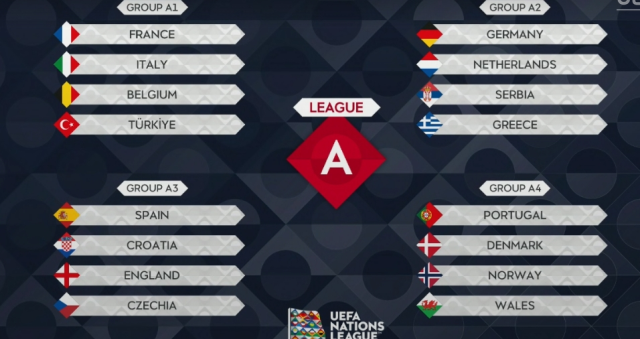 Türkiye Belçika maçı ne zaman? Uluslar Ligi Ligi Türkiye Belçika maçı saat kaçta, hangi kanalda, nerede oynanacak?