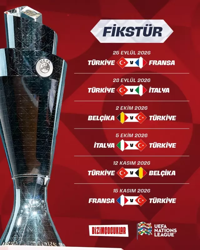 a milli takim in uefa uluslar a ligi ndeki 19563488 o