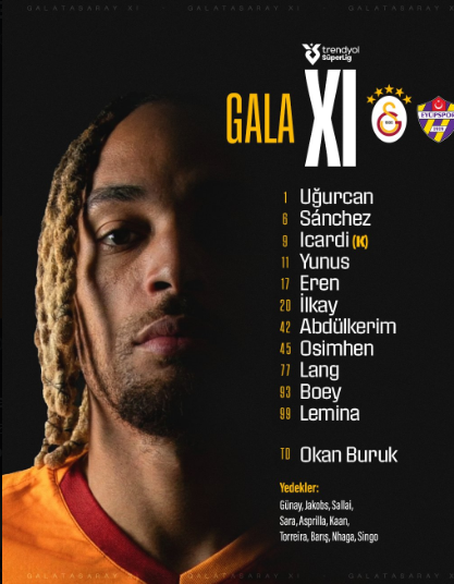 Galatasaray Eyüpspor muhtemel 11'leri ve maç kadrosu!