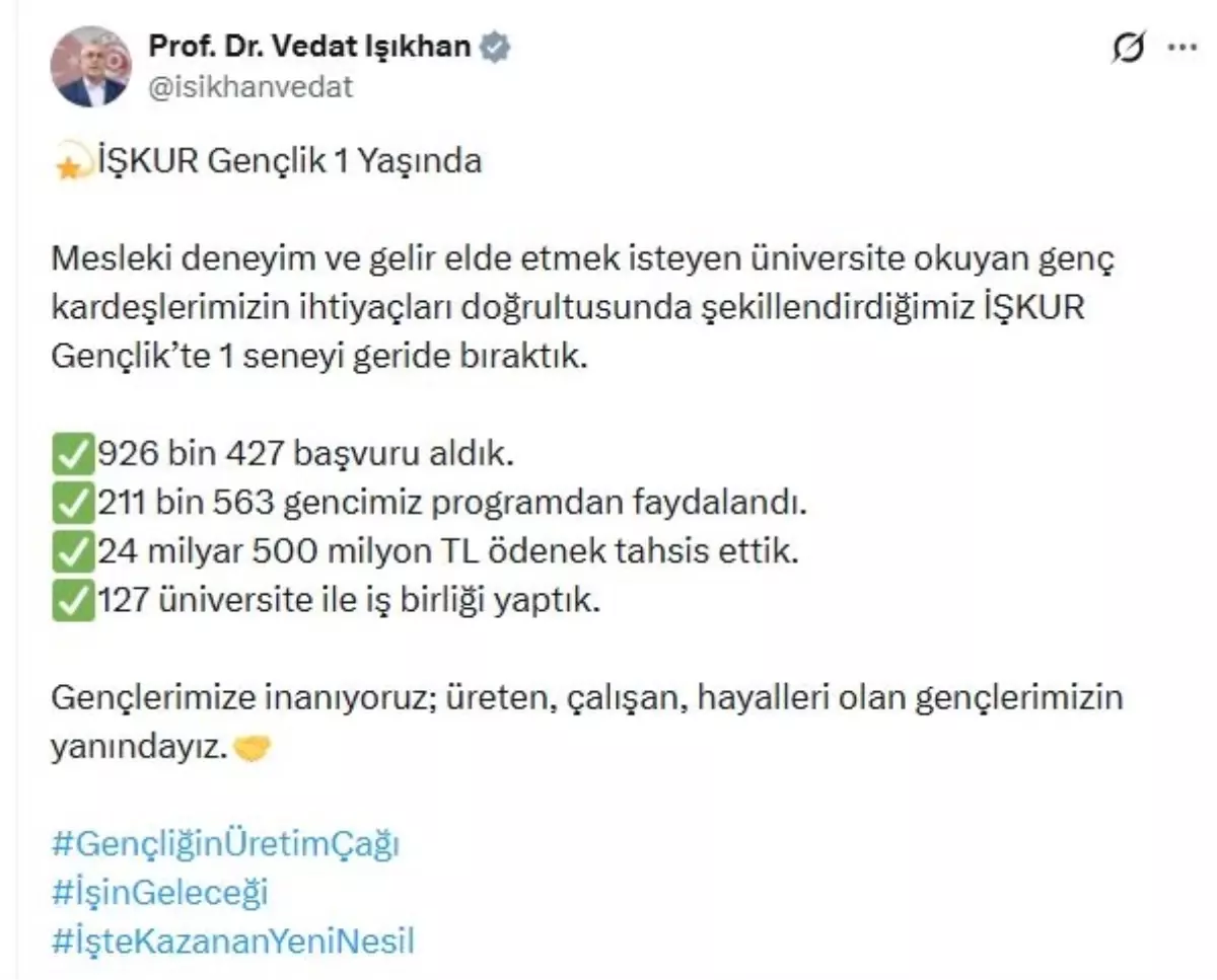 İŞKUR Gençlik Programı'ndan 1 yılda 211 bin 563 genç faydalandı