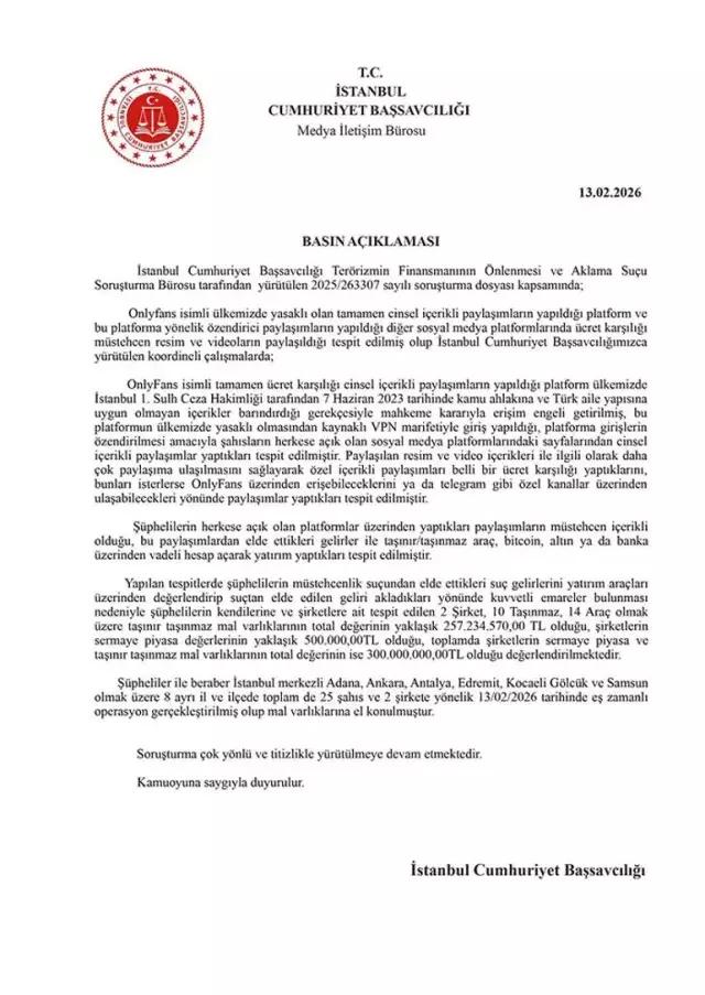 Onlyfans perverts were taken one by one from their homes