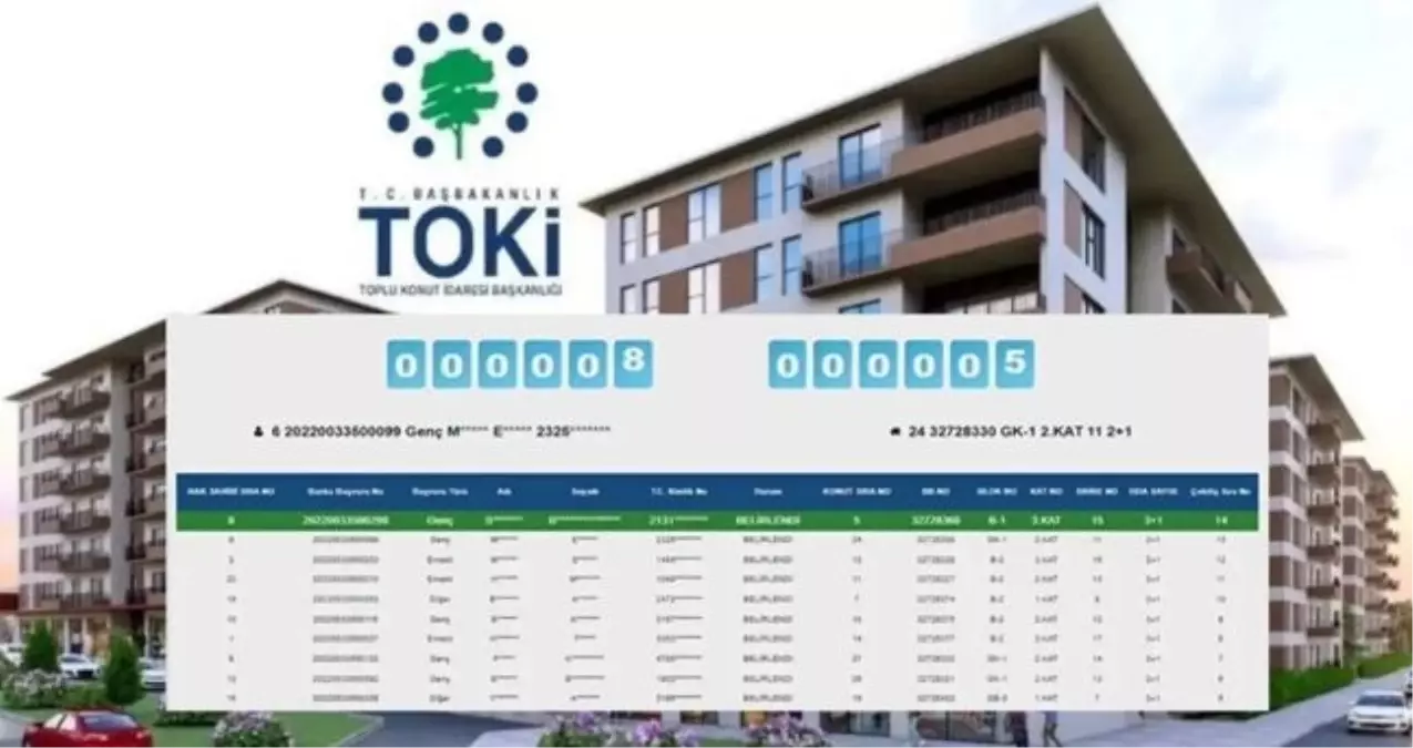 TOKİ BALIKESİR KURA SONUÇLARI (TAM İSİM LİSTESİ): TOKİ Balıkesir kura sonuçları nasıl öğrenilir? TOKİ Balı...