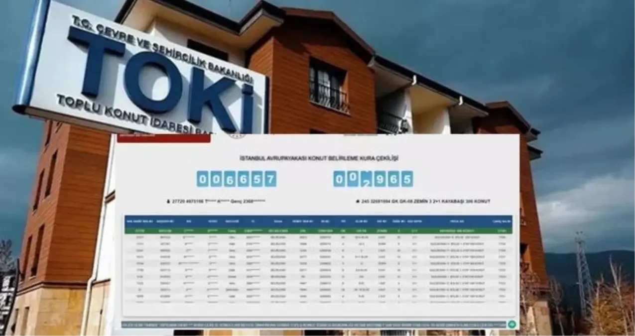 TOKİ TEKİRDAĞ KURA SONUÇLARI (TAM İSİM LİSTESİ): TOKİ Tekirdağ kura sonuçları nasıl öğrenilir? TOKİ Tekird...