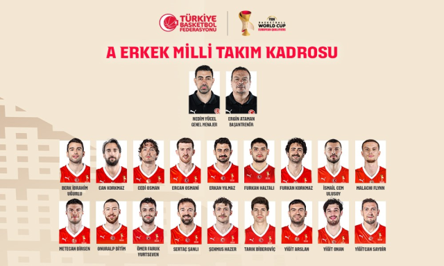 The candidate squad for the Serbia matches of the Turkish National Men's Basketball Team has been announced