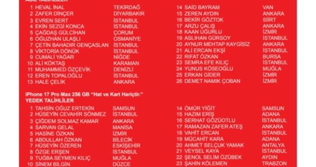AKBANK IPHONE ÇEKİLİŞİ SONUÇLARI (TAM İSİM LİSTE): Akbank iPhone çekiliş sonuçları nasıl öğrenilir? Akbank iPhone çekiliş sonuçları isim listesi!