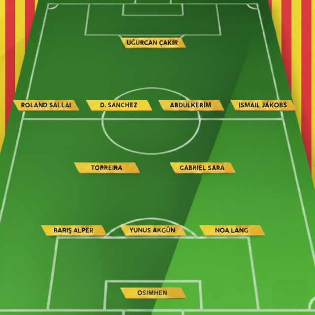 Galatasaray Juventus muhtemel 11'leri ve maç kadrosu!