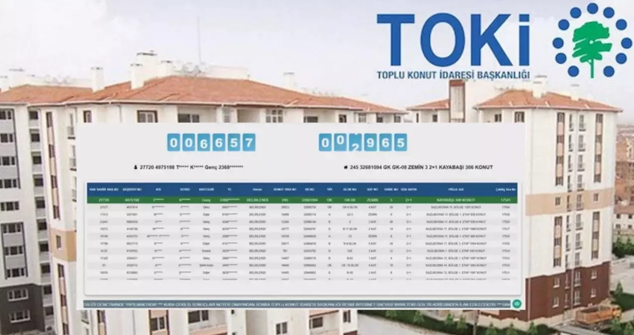 TOKİ KARAMAN KURA SONUÇLARI (TAM İSİM LİSTESİ): TOKİ Karaman kura sonuçları nasıl öğrenilir? TOKİ Karaman ...