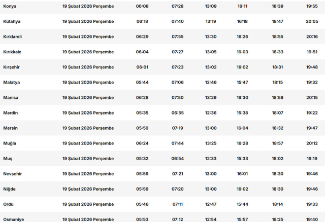 The sultan of 11 months, Ramadan is starting! Here are the pre-dawn meal and iftar times by province