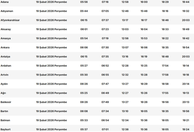 The sultan of 11 months, Ramadan is starting! Here are the pre-dawn meal and iftar times by province