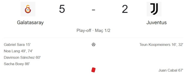 Galatasaray Juventus maçı kaç kaç? MAÇ SONUCU! Galatasaray Juventus golleri kim attı, canlı maç anlatımı! Galatasaray Juventus maçı kaç kaç? MAÇ SONUCU! Galatasaray Juventus golleri kim attı, canlı maç anlatımı!