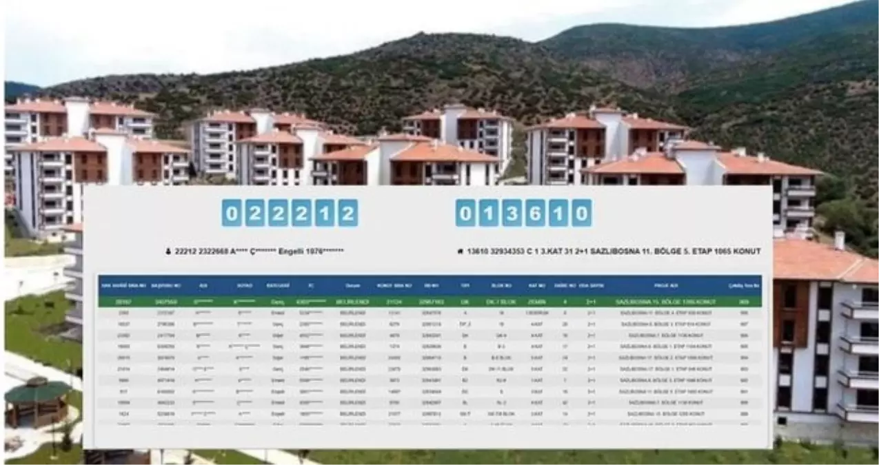 TOKİ SAKARYA KURA SONUÇLARI (TAM İSİM LİSTESİ): TOKİ Sakarya kura sonuçları nasıl öğrenilir? TOKİ Sakarya ...