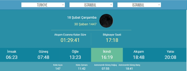 İstanbul sahur saat kaçta, 18 Şubat Çarşamba sahur imsak saati ne?