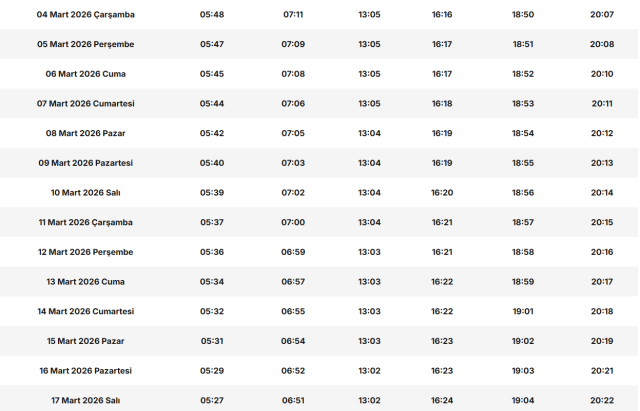 Countdown for Ramadan! Here are the sahur and iftar times by province