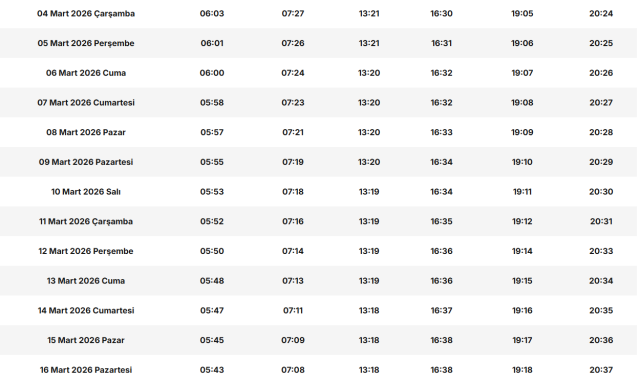 Countdown for Ramadan! Here are the sahur and iftar times by province