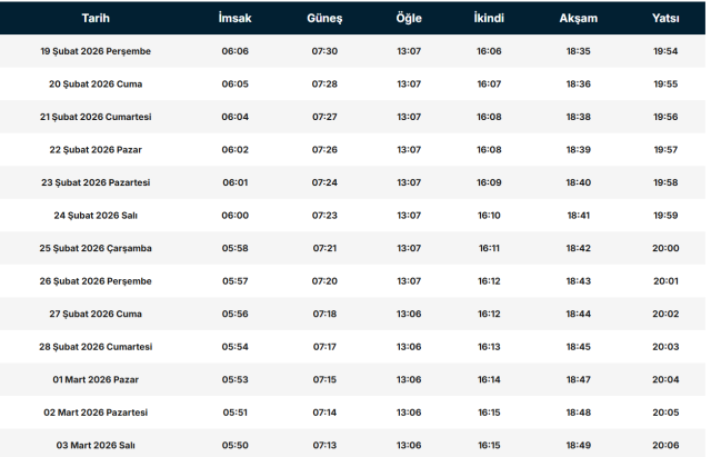 Countdown for Ramadan! Here are the sahur and iftar times by province