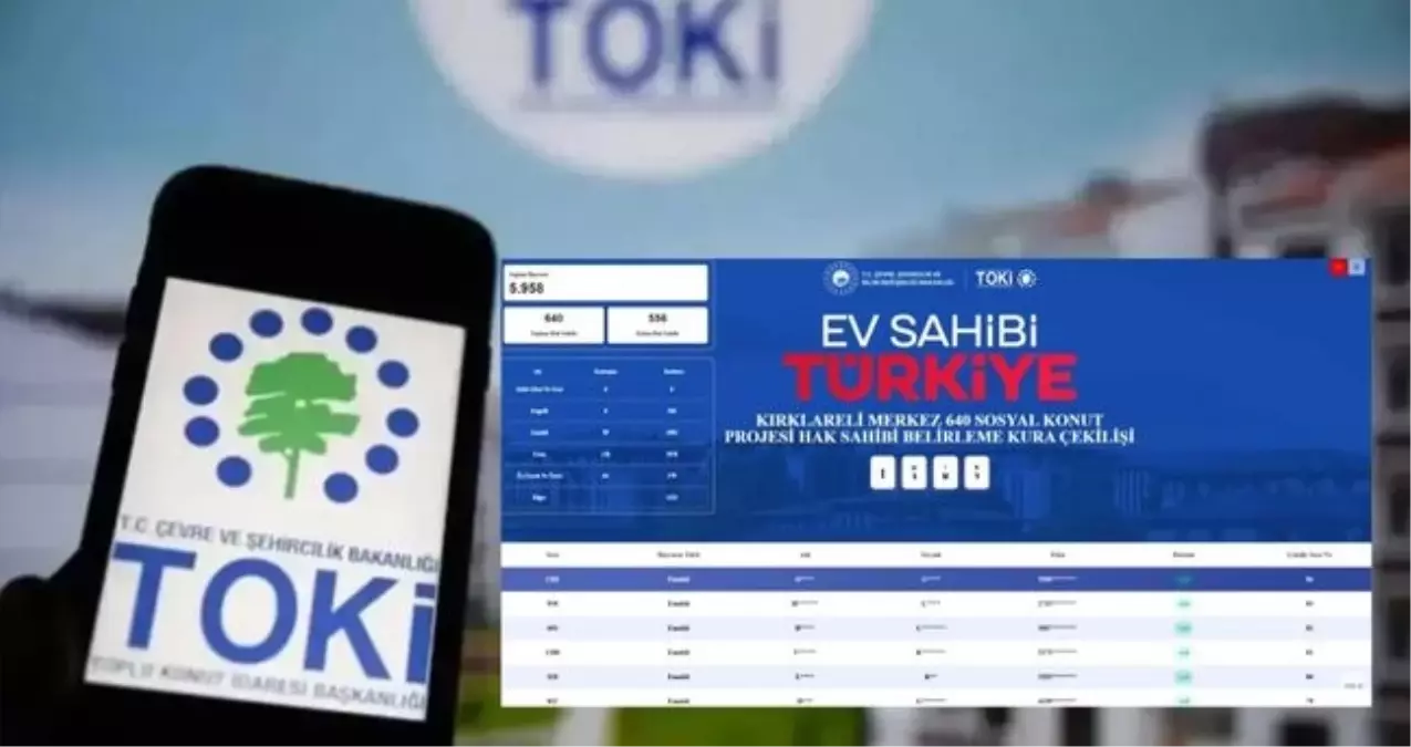 TOKİ KIRKLARELİ KURA SONUÇLARI (TAM İSİM LİSTESİ): TOKİ Kırklareli kura sonuçları nasıl öğrenilir? TOKİ Kı...