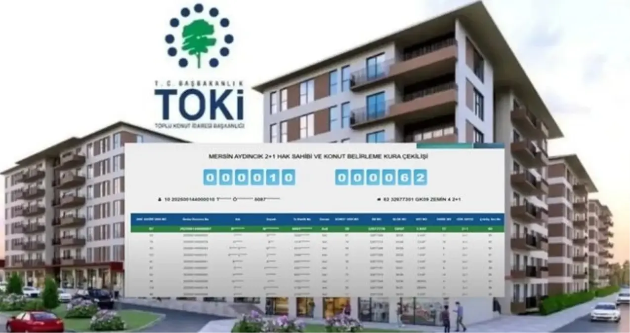 TOKİ MERSİN KURA SONUÇLARI (TAM İSİM LİSTESİ): TOKİ Mersin kura sonuçları nasıl öğrenilir? TOKİ Mersin kur...