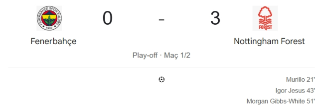 Fenerbahçe maçı kaç kaç? MAÇ SONUCU! Fenerbahçe Nottingham Forest golleri kim attı, canlı maç anlatımı! Fenerbahçe maçı kaç kaç? MAÇ SONUCU! Fenerbahçe Nottingham Forest golleri kim attı, canlı maç anlatımı!