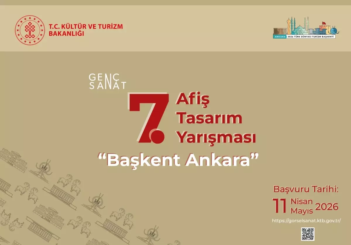 Genç sanatçılar, Ankara'nın kültür mirasını görsel dile dönüştürecek