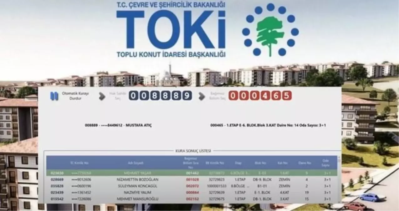 TOKİ DİYARBAKIR KURA SONUÇLARI (TAM İSİM LİSTESİ): TOKİ Diyarbakır kura sonuçları nasıl öğrenilir? TOKİ Di...