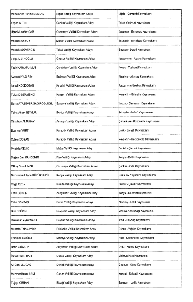 Kaymakamlar Atama Kararnamesi yayınlandı! Hangi kaymakam nereye atandı 20 Şubat Cuma?