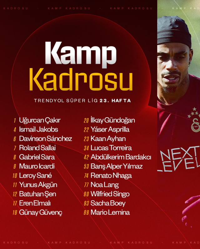 Konyaspor Galatasaray muhtemel 11'leri ve maç kadrosu!