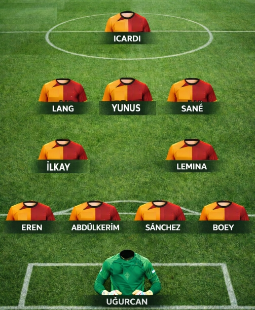 Konyaspor Galatasaray muhtemel 11'leri ve maç kadrosu!