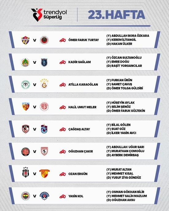 super lig de 23 hafta hakemleri belli oldu 19585824 4042 m