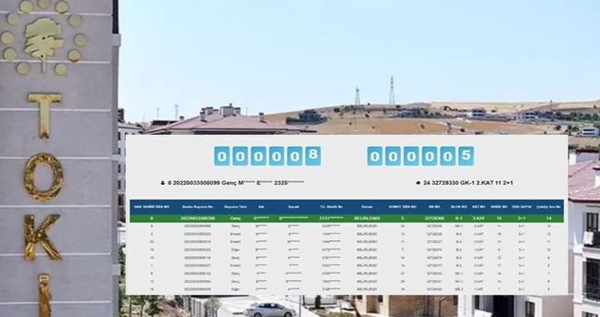 TOKİ ADANA KURA SONUÇLARI (TAM İSİM LİSTESİ): TOKİ Adana kura sonuçları nasıl öğrenilir? TOKİ Adana kura s...