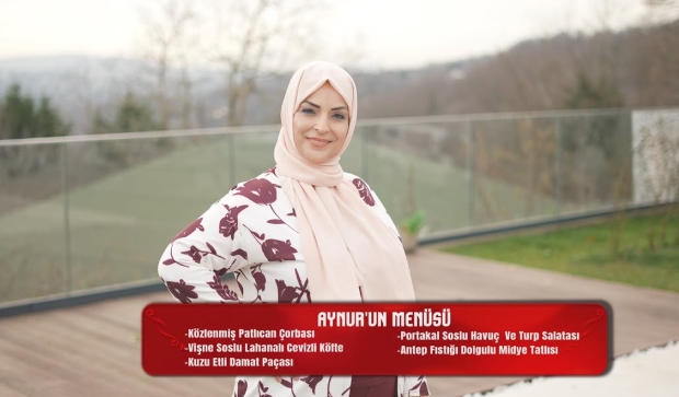 Yemekteyiz kim kazandı, kim 1. oldu 20 Şubat Cuma?