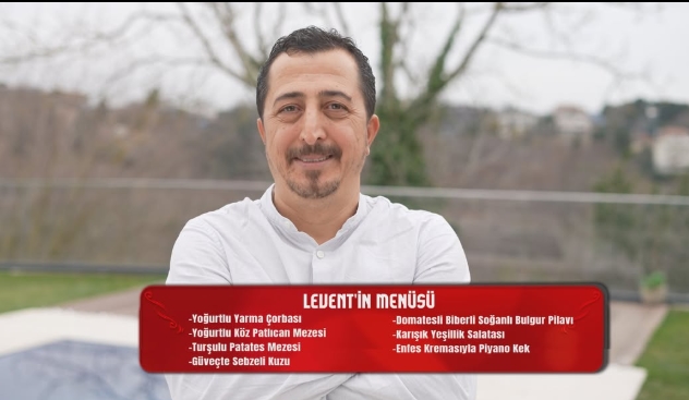 Yemekteyiz kim kazandı, kim 1. oldu 20 Şubat Cuma?