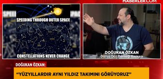 Düz Dünya Derneği Başkanı Doğukan Özkan: Güneşin küçülmesi dünyanın düz olduğunu kanıtlıyor