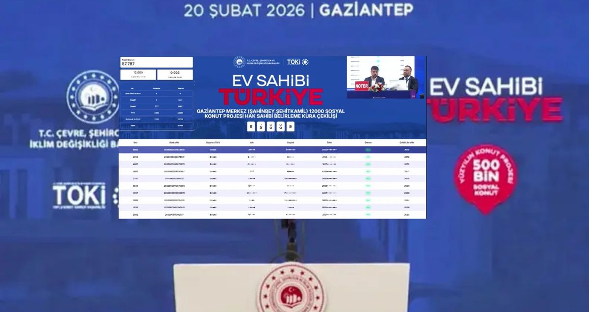 TOKİ GAZİANTEP KURA SONUÇLARI (TAM İSİM LİSTESİ): TOKİ Gaziantep kura sonuçları nasıl öğrenilir? TOKİ Gazi...