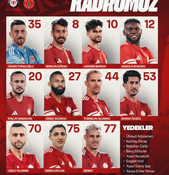Çorum FK Ümraniyespor maçı hangi kanalda? Çorum FK Ümraniyespor maçı nereden CANLI izlenir?