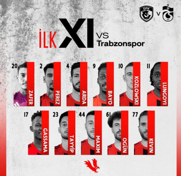 Gaziantep Trabzonspor maçı kaç kaç, bitti mi MAÇ SKORU! Gaziantep FK Trabzonspor maçı kaç kaç, canlı maç skoru!