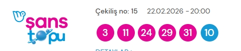 Şans Topu sonuçları açıklandı! ? 22 Şubat 2026 Pazar Şans Topu sonuçlarına ne zaman, nereden bakılır?