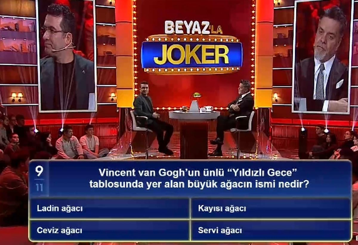 Vincent van Gogh'un ünlü "Yıldızlı Gece" tablosunda yer alan büyük ağacın ismi nedir?