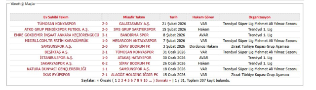 dursun ozbek 4 aydir gorev yapmiyor demisti 19595339 5451 m