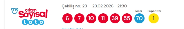 Sayısal Loto çekiliş sonuçları açıklandı!23 Şubat 2026 Sayısal Loto sonuçları kazandıran numaralar!