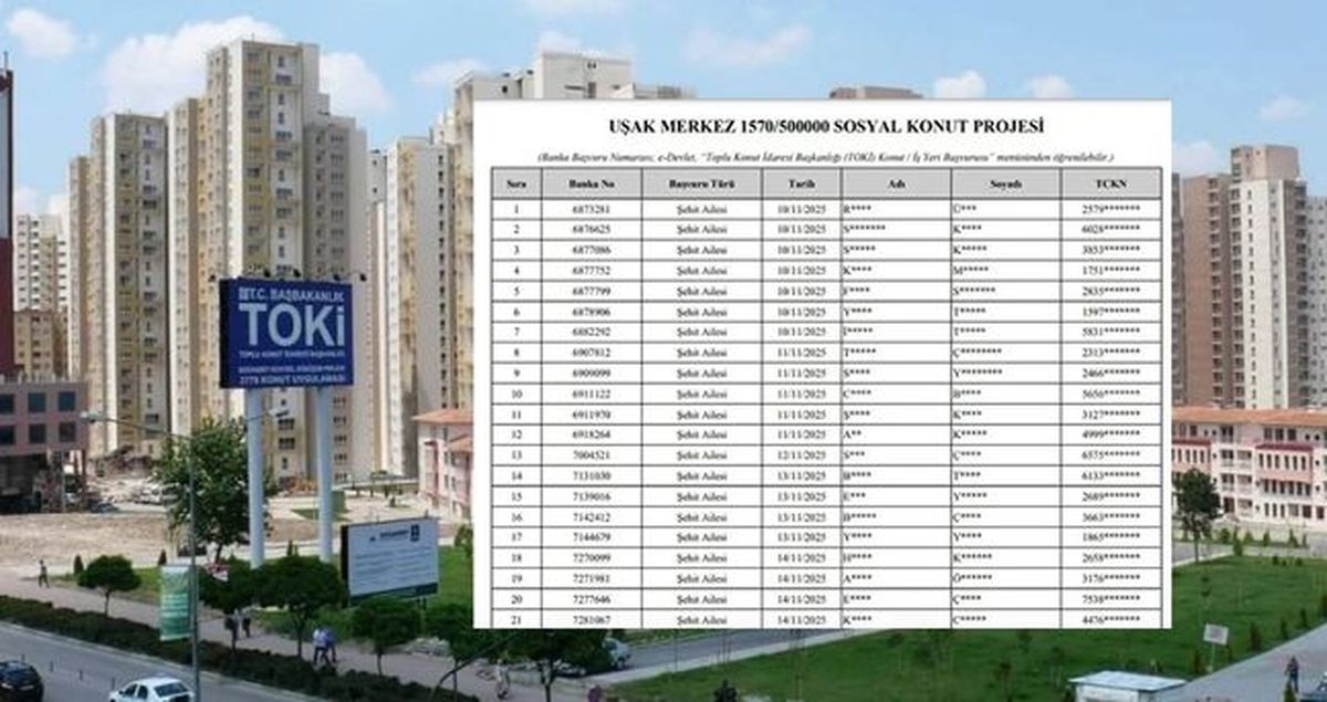 TOKİ Uşak kurasına katılacaklar listesi (TAM İSİM LİSTESİ) Uşak kura çekiliş listesi açıklandı mı?